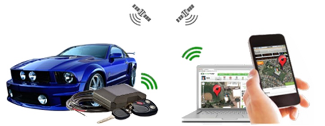 Download PNG image - GPS Tracking System PNG Background Image 