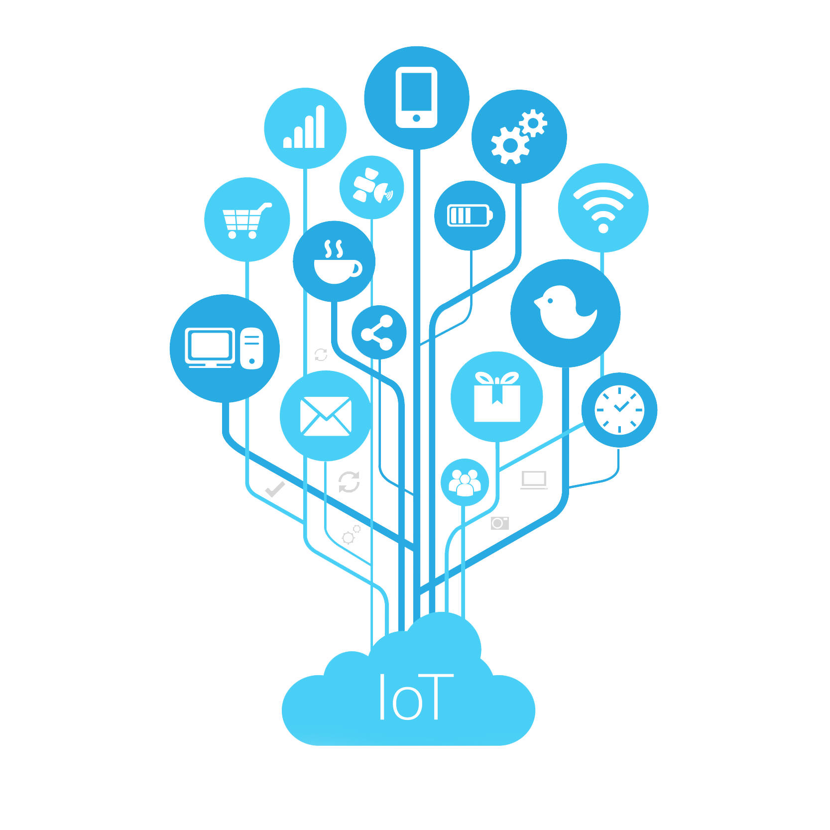 Internet Of Things IOT Vector PNG Isolated HD