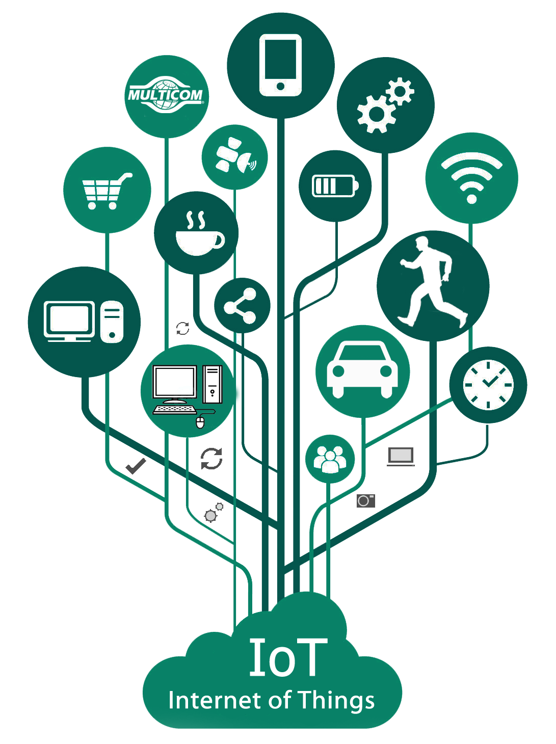 Internet Of Things IOT Vector PNG File