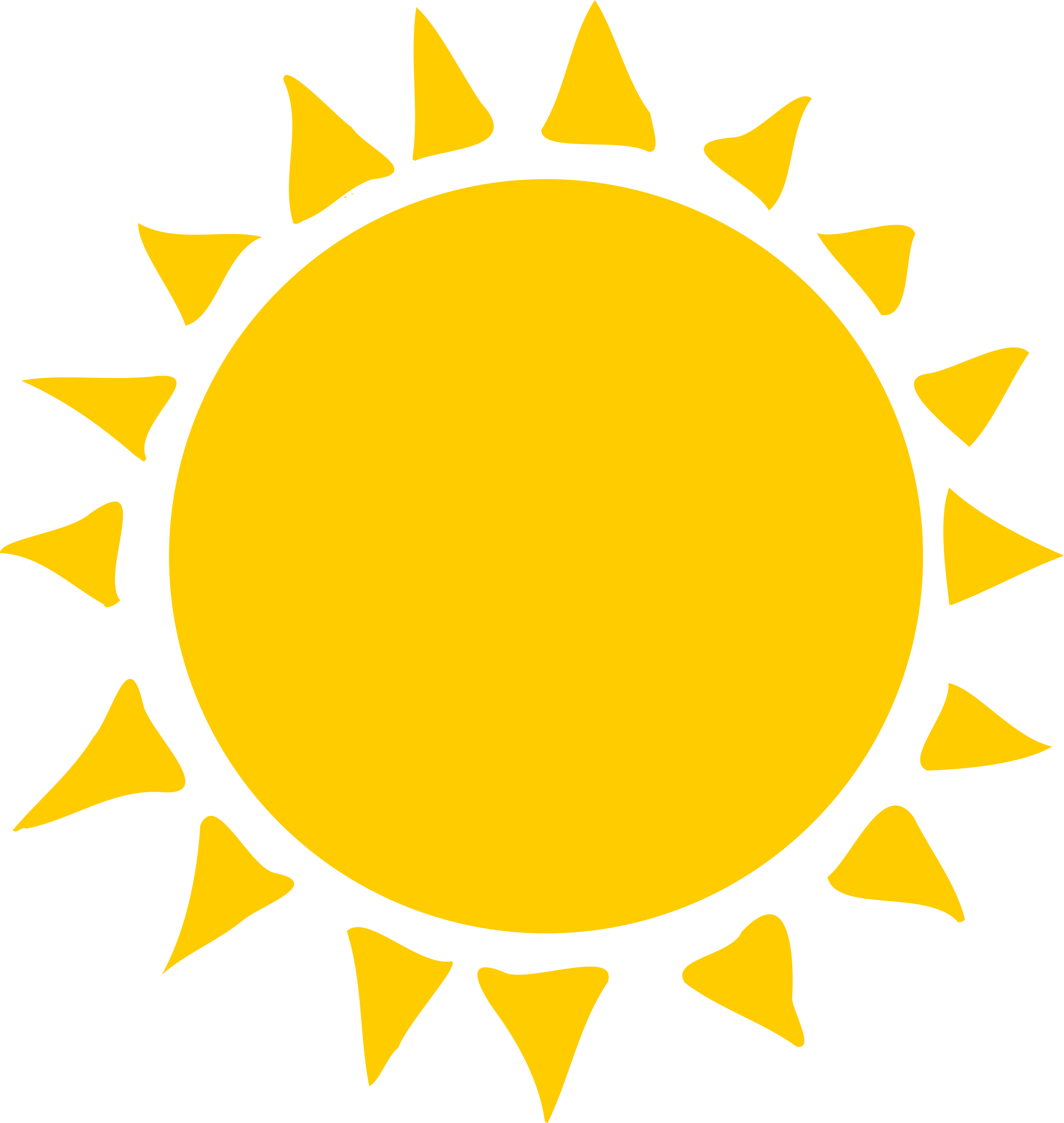 Download PNG image - Summer Sun PNG 