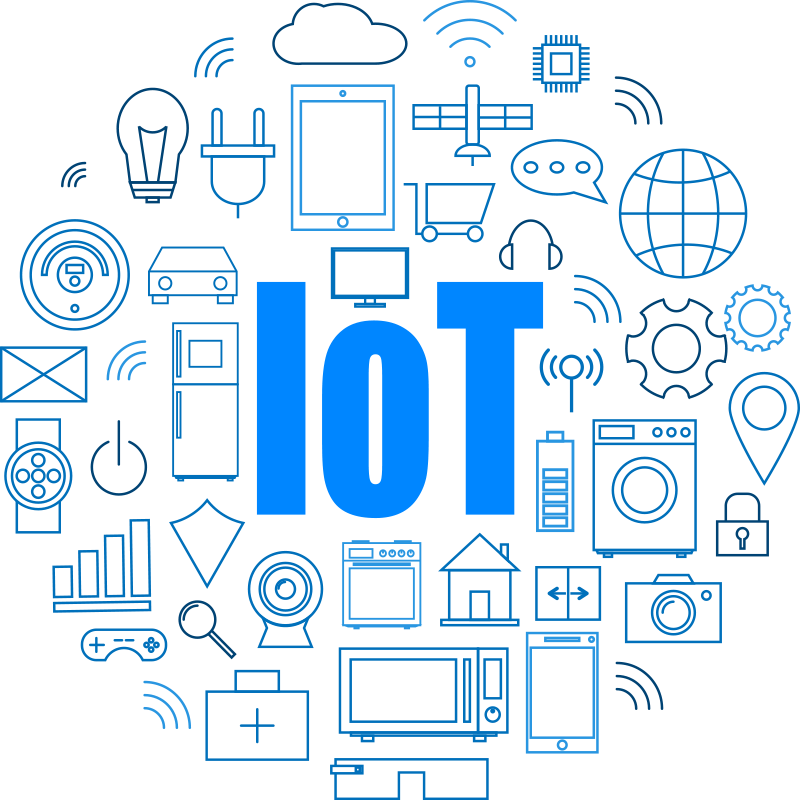 Download PNG image - Internet Of Things IOT Vector PNG Picture 