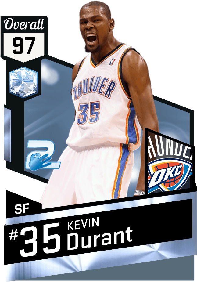 Download PNG image - NBA Kevin Durant PNG Transparent Image 