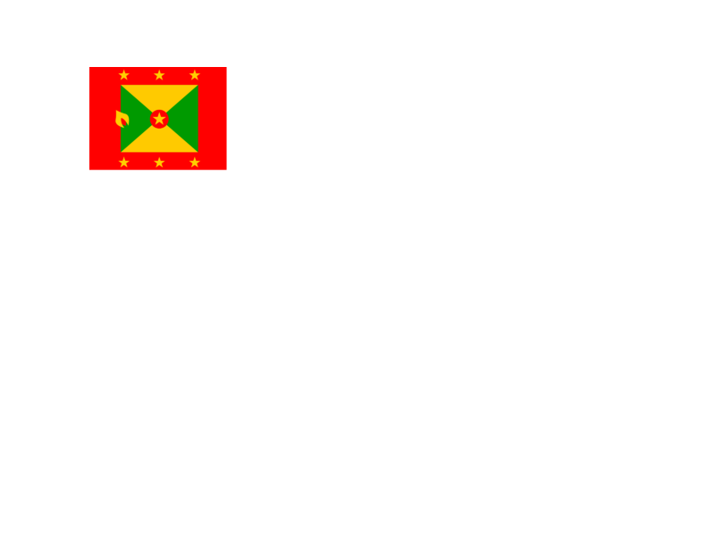 Download PNG image - Grenada Flag PNG Isolated Pic 