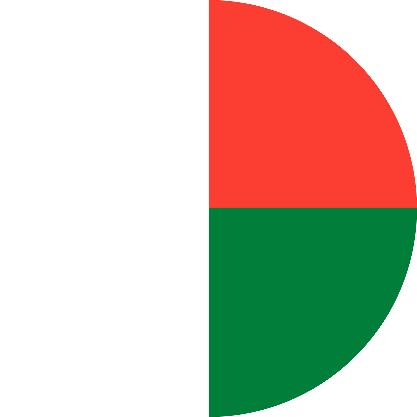 Download PNG image - Madagascar Flag Download PNG Image 