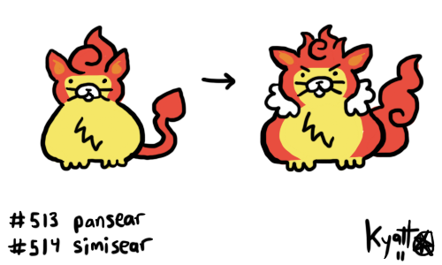 Download PNG image - Pansear Pokemon PNG Clipart 