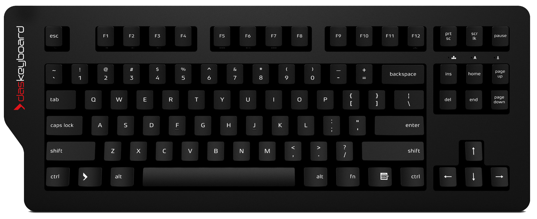 Download PNG image - Keyboard PNG Image 