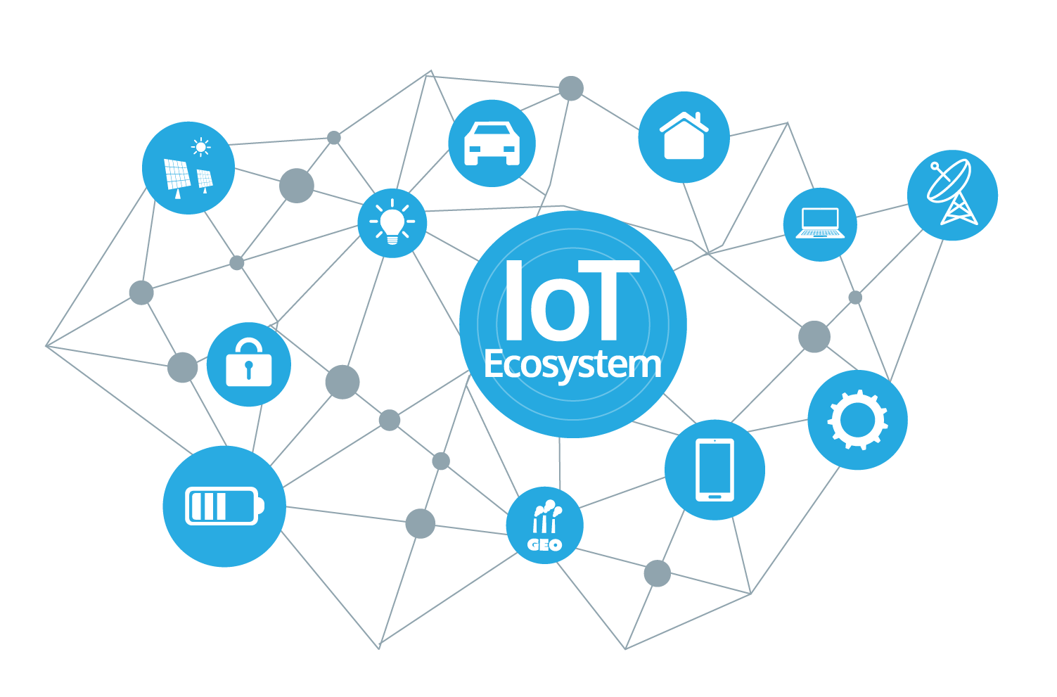 Download PNG image - Internet Of Things PNG Picture 
